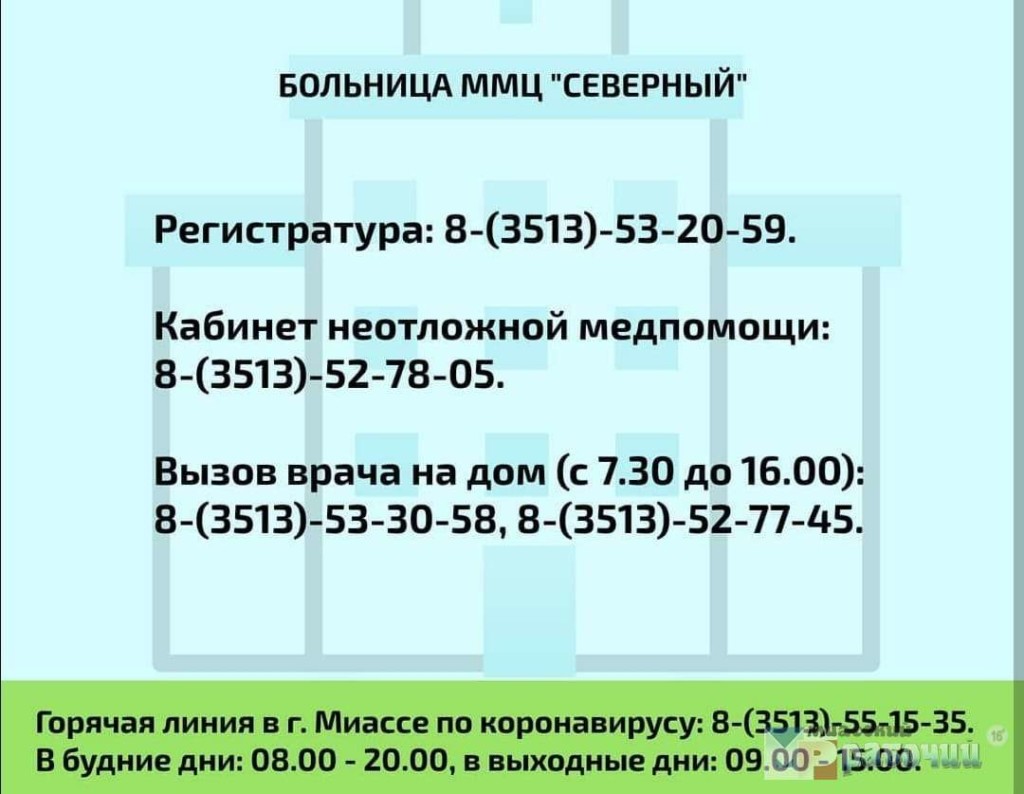 Как вызвать врача из разных районов Миасса?